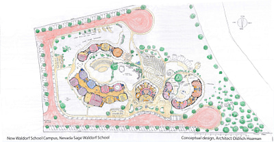 Plan of the Waldorf school area. At the bottom left is an eight-class basic Waldorf school. At the top left are special classrooms such as music class, workshops classes, eurythmic classroom and classroom for outdoor learning. In the middle is the school office building. Above it is in the middle of the school garden. On the right is the nursery school area with two nursery classes with its own game garden.....