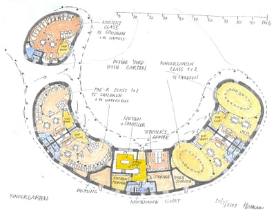 Ground floor plan of new waldorf kindergarten in Reno.